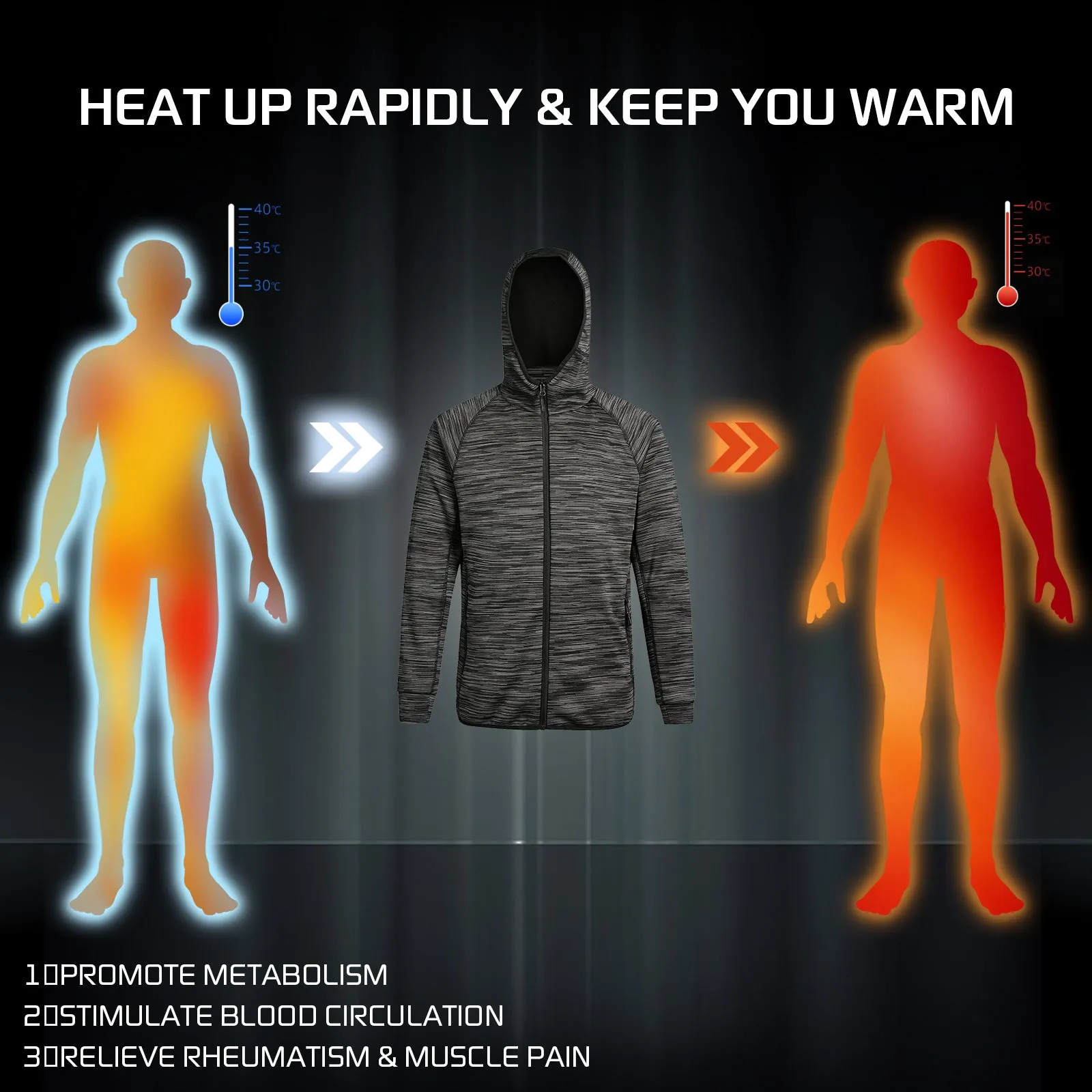 Men's And Women's Unisex Heated Activewear Jacket